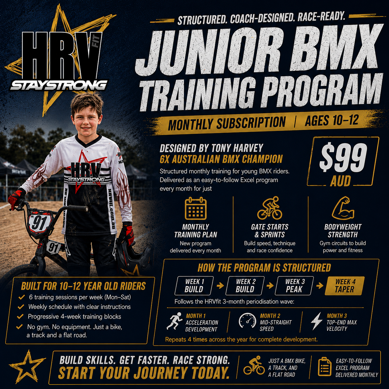 Junior BMX Training Program — Monthly Subscription