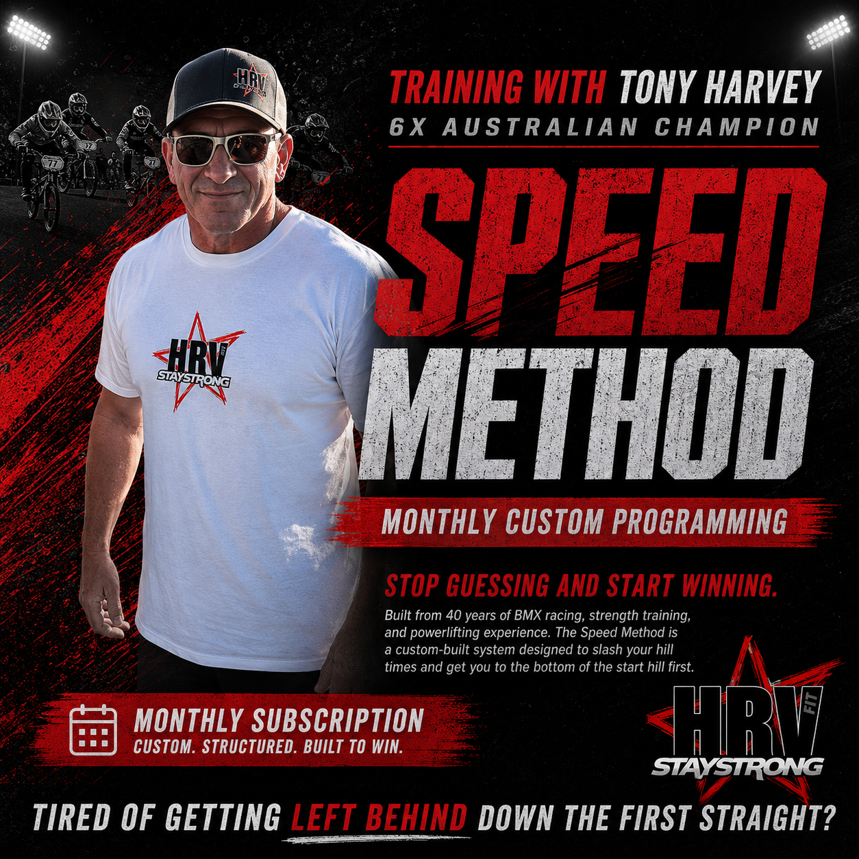 HRVfit Speed Method (Monthly Subscription)
